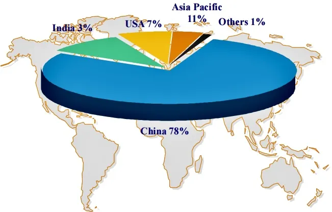 page-651-415 page-651-415