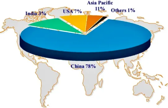 product-543-351 product-543-351