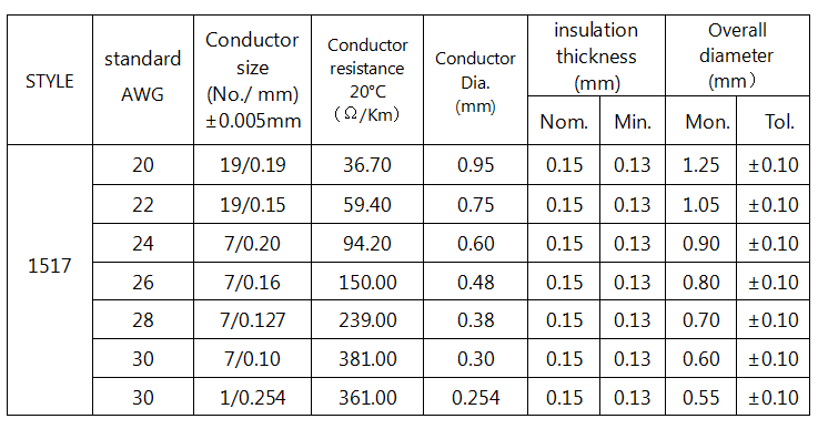 product-737-387 product-737-387